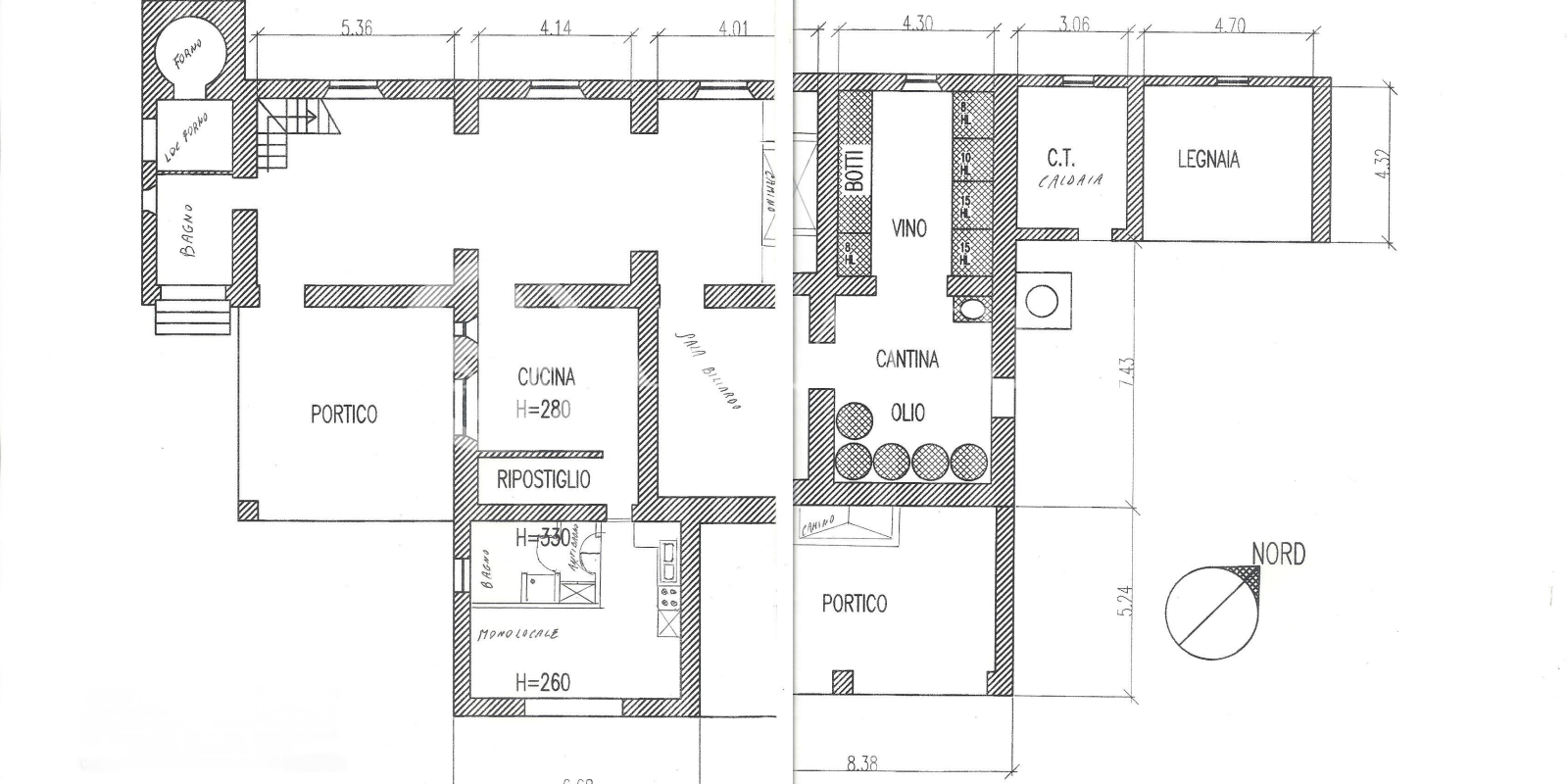 Casale panoramico ed esclusivo con terreno- Pienza